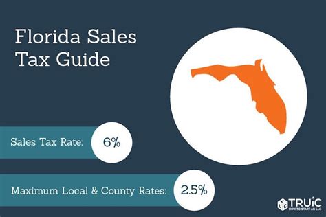 frfix|Franklin Florida Tax .